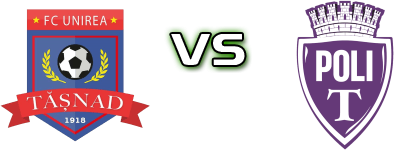 Unirea Tășnad - Poli Timișoara Statistiche e dettagli partita