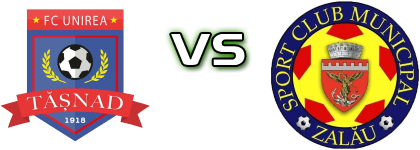 Unirea Tășnad - Zalău Estatísticas e detalhes do jogo