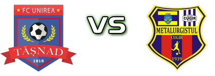 Unirea Tășnad - Metalurgistul Cugir head to head game preview and prediction