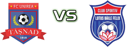 Unirea Tășnad - Lotus head to head game preview and prediction