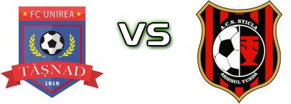 Unirea Tășnad - Sticla Arieşul Turda детайли и статистика Unirea Tășnad - Sticla Arieşul Turda детайли и статистика