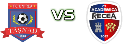 Unirea Tășnad - Academica Recea head to head game preview and prediction