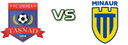 Unirea Tășnad - Minaur Baia Mare Spiel Prognosen und Statistiken