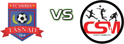 Unirea Tășnad - CSM Sighetu Marmației head to head game preview and prediction