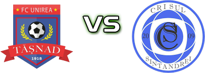 Unirea Tășnad - Crișul Sântandrei head to head game preview and prediction Unirea Tășnad - Crișul Sântandrei head to head game preview and prediction