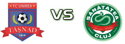 Unirea Tășnad - Sănătatea Cluj head to head game preview and prediction