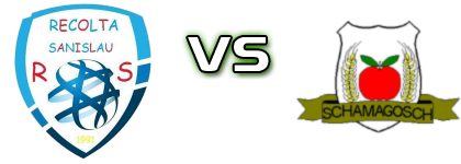 Recolta Sanislău - Schamagosch Ciumești head to head game preview and prediction