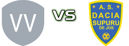 Viitorul (VSM) - Dacia  head to head game preview and prediction