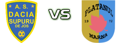 Dacia - Platanul Marna head to head game preview and prediction Dacia - Platanul Marna head to head game preview and prediction
