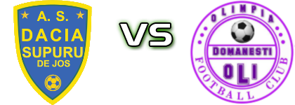 Dacia  - Olimpia Domănești head to head game preview and prediction