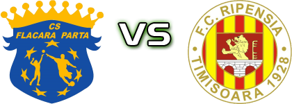 Flacăra Parța - Ripensia Timișoara head to head game preview and prediction Flacăra Parța - Ripensia Timișoara head to head game preview and prediction