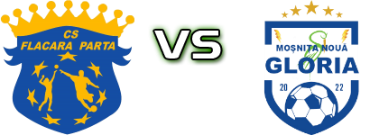 Flacăra Parța - Gloria Moșnița Nouă детайли и статистика