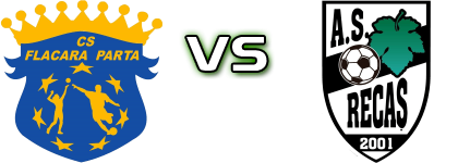 Flacăra Parța - AS Recaș детайли и статистика