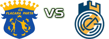 Flacăra Parța - Ghiroda și Giarmata Vii II детайли и статистика