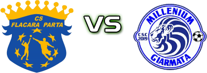 Flacăra Parța - Milenium Giarmata head to head game preview and prediction Flacăra Parța - Milenium Giarmata head to head game preview and prediction