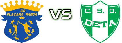 Flacăra Parța - CSO Deta detalji utakmice i statistika