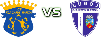 Flacăra Parța - CSM Lugoj Detalji meca I statistika.