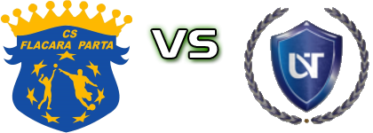 Flacăra Parța - Universitatea de Vest Timișoara детайли и статистика