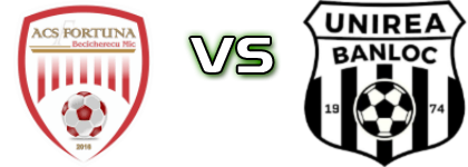 Fortuna Becicherecu Mic - Unirea Banloc head to head game preview and prediction Fortuna Becicherecu Mic - Unirea Banloc head to head game preview and prediction