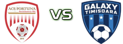 Fortuna Becicherecu Mic - Galaxy Timișoara Statistiche e dettagli partita