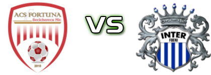 Fortuna Becicherecu Mic - Inter Foieni head to head game preview and prediction