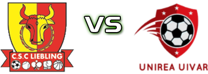 Liebling - Unirea Uivar head to head game preview and prediction