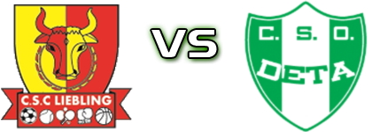 Liebling - Deta II Statistiche e dettagli partita