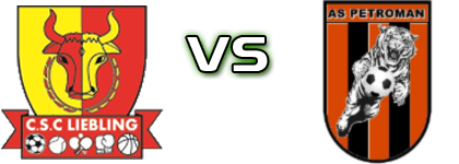 Liebling - Petroman head to head game preview and prediction