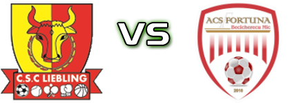 Liebling - Fortuna Becicherecu Mic Statistiche e dettagli partita Liebling - Fortuna Becicherecu Mic Statistiche e dettagli partita