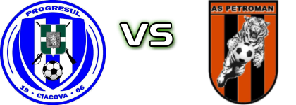 Progresul Ciacova - Petroman head to head game preview and prediction