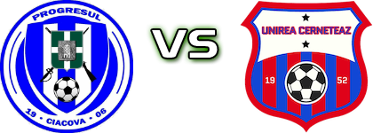 Progresul Ciacova - Unirea Cerneteaz Estatísticas e detalhes do jogo