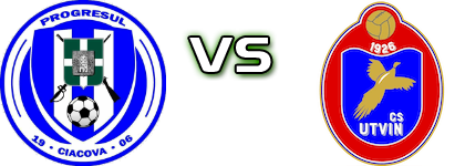 Progresul Ciacova - CS Utvin detalji utakmice i statistika