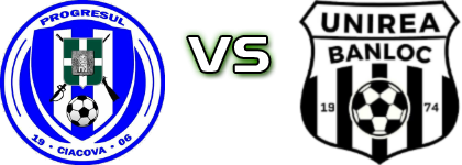 Progresul Ciacova - Unirea Banloc детайли и статистика