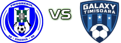 Progresul Ciacova - Galaxy Timișoara head to head game preview and prediction Progresul Ciacova - Galaxy Timișoara head to head game preview and prediction