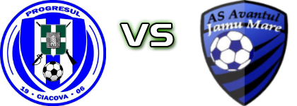 Progresul Ciacova - Avântul Jamu Mare head to head game preview and prediction Progresul Ciacova - Avântul Jamu Mare head to head game preview and prediction