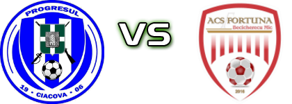 Progresul Ciacova - Fortuna Becicherecu Mic head to head game preview and prediction