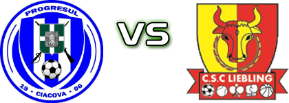 Progresul Ciacova - Liebling Spiel Prognosen und Statistiken Progresul Ciacova - Liebling Spiel Prognosen und Statistiken
