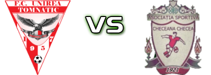 Unirea Tomnatic - Checeana Checea Detalji meca I statistika.