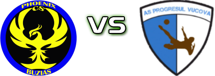 Phoenix Buziaș - Progresul Vucova Statistiche e dettagli partita