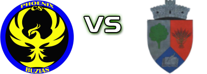 Phoenix Buziaș - VHP Pădureni head to head game preview and prediction