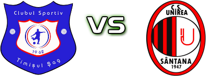 Timișul Șag - Unirea Sântana head to head game preview and prediction