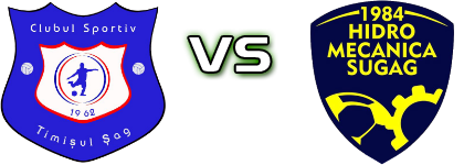 Timișul Șag - Hidromecanica Statistiche e dettagli partita
