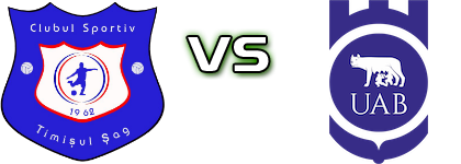 Timișul Șag - Universitatea Alba Iulia head to head game preview and prediction Timișul Șag - Universitatea Alba Iulia head to head game preview and prediction
