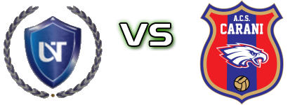Universitatea de Vest Timișoara - Sînandrei Carani head to head game preview and prediction Universitatea de Vest Timișoara - Sînandrei Carani head to head game preview and prediction