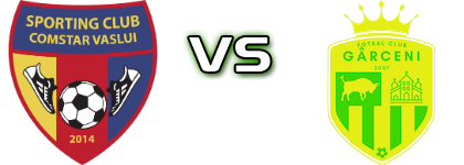 Comstar Vaslui - Gârceni head to head game preview and prediction