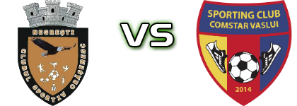 Orășenesc Negrești - Comstar Vaslui head to head game preview and prediction