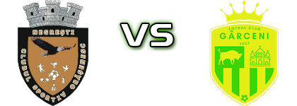 Orășenesc Negrești - Gârceni Statistiche e dettagli partita Orășenesc Negrești - Gârceni Statistiche e dettagli partita