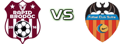 Rapid Brodoc - Sulita Statistiche e dettagli partita