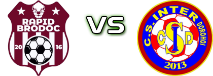 Rapid Brodoc - Inter детайли и статистика