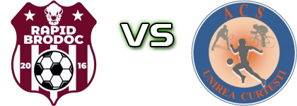 Rapid Brodoc - Unirea (C) детайли и статистика